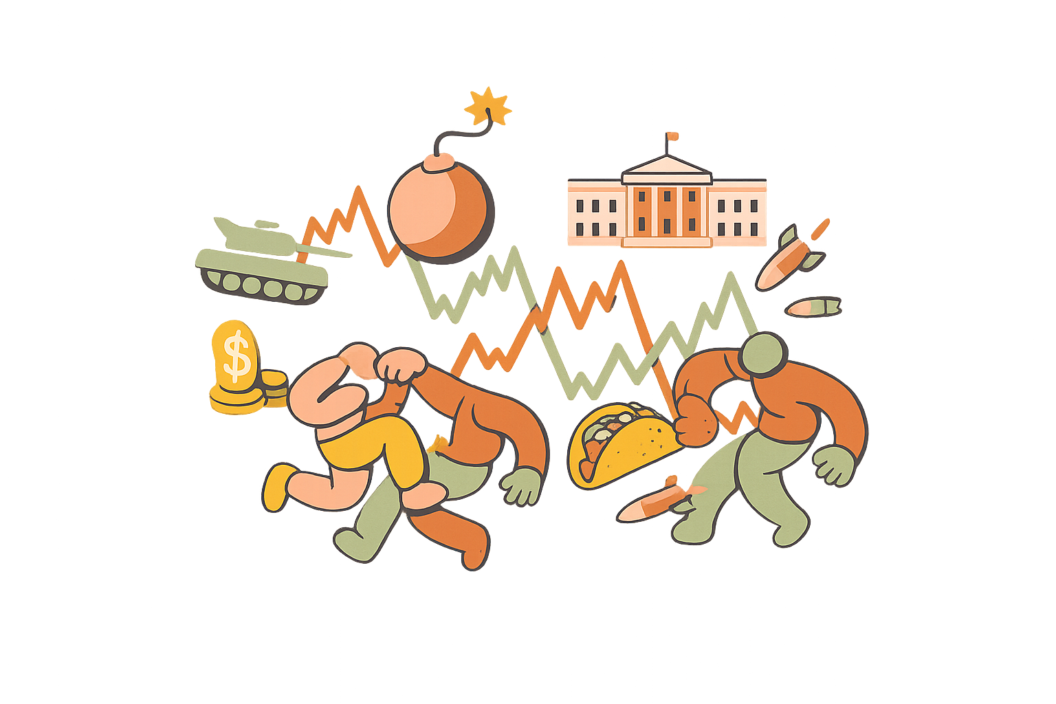 Are Markets Betting Too Much on the "TACO" Pattern of Crisis and Retreat?